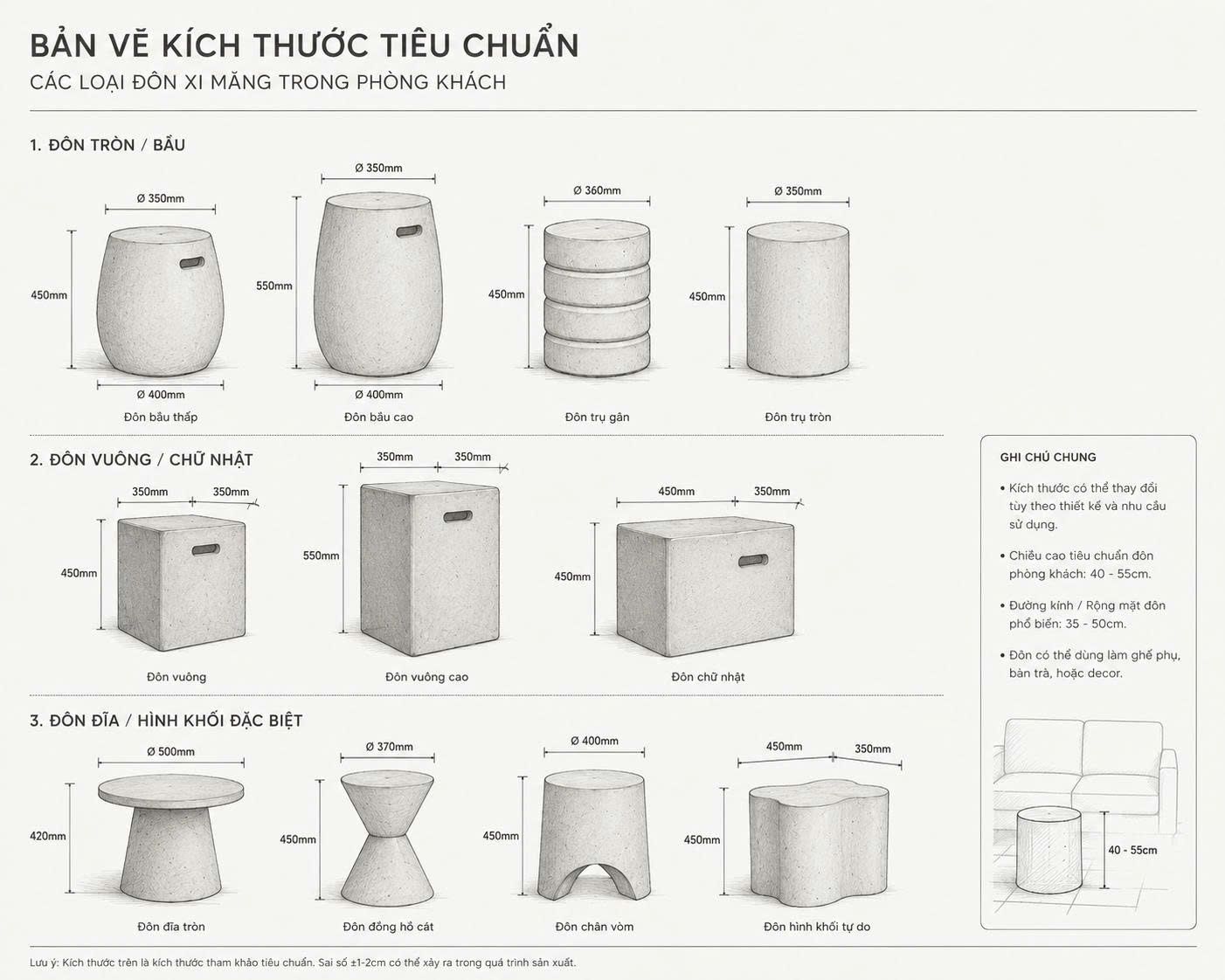 Phối Đồ Nội Thất Đôn Bê Tông: 7 Công Thức Mix & Match Cho Mọi Phong Cách Nhà