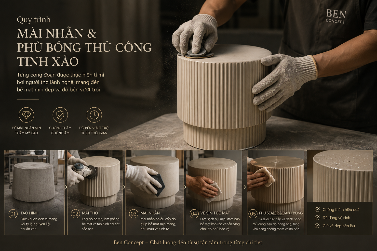 4 Lưu Ý “Xương Máu” Khi Thi Công Nội Thất Nhà Phố Để Ngôi Nhà Bền Đẹp Với Thời Gian